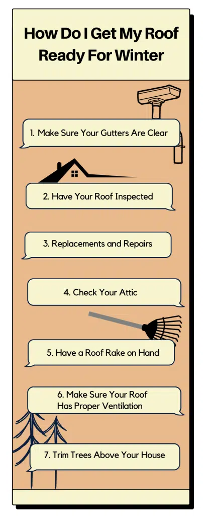 How Do I Get My Roof Ready For Winter